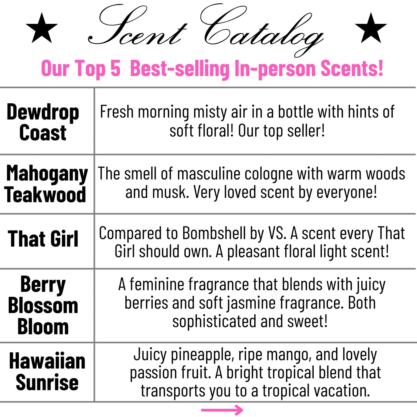 Ho Ho Ho Red Car Diffuser